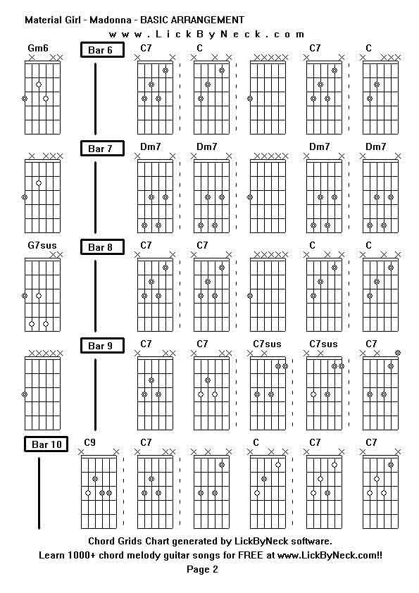 Chord Grids Chart of chord melody fingerstyle guitar song-Material Girl - Madonna - BASIC ARRANGEMENT,generated by LickByNeck software.